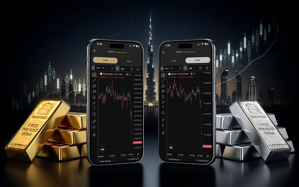 Gold Price and Silver Price Today | Live Gold & Silver Prices UAE